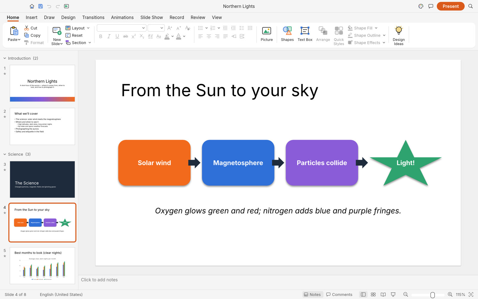 DeckCraft editing a slide: ribbon, slide thumbnails with sections, a process diagram on the canvas, notes and status bar